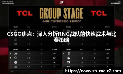 CSGO焦点：深入分析RNG战队的快速战术与比赛策略