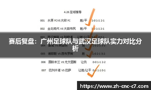 赛后复盘：广州足球队与武汉足球队实力对比分析