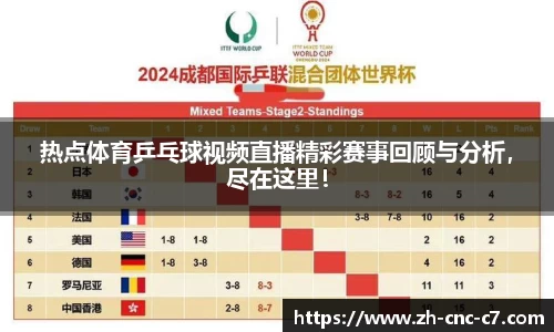 热点体育乒乓球视频直播精彩赛事回顾与分析，尽在这里！
